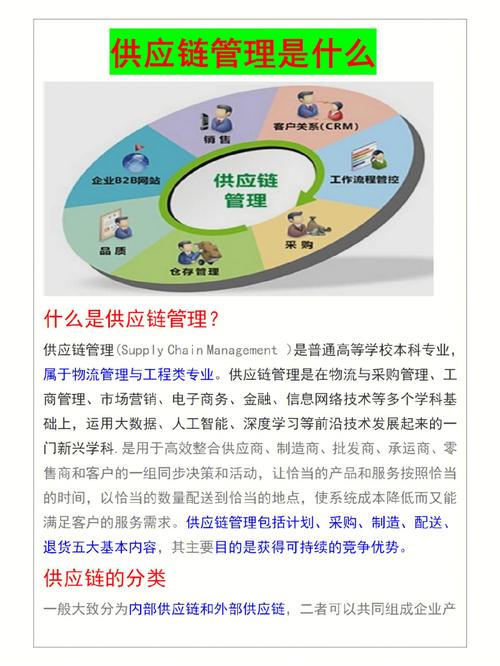 一起来聊聊供应链