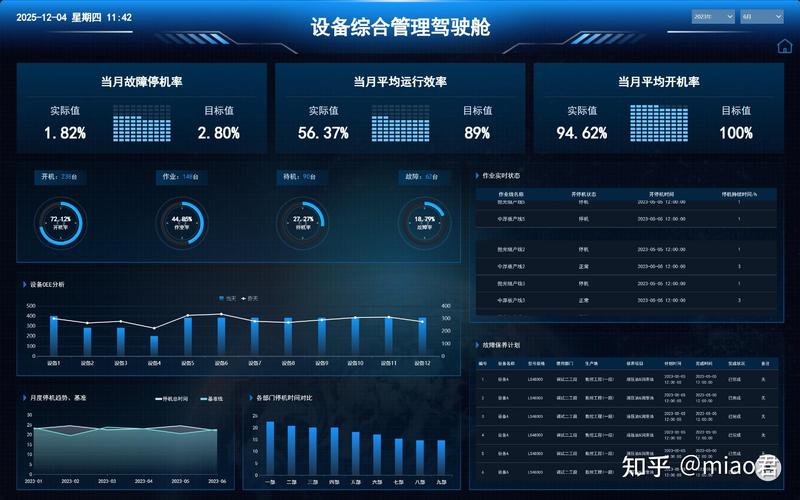 供应链管理必备:12个核心指标详解
