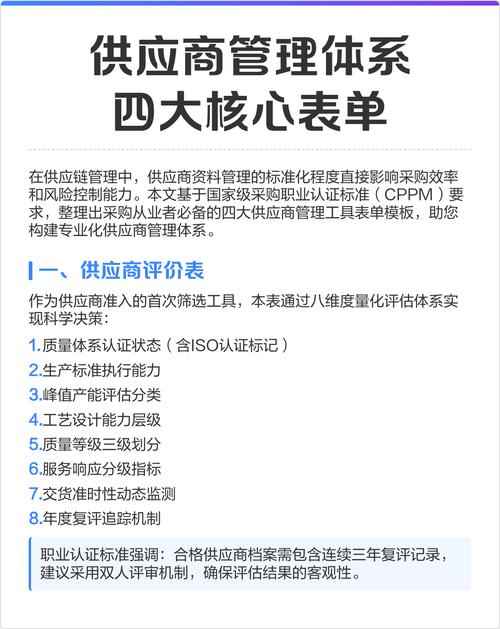 供应商管理体系四大核心表单 在供应链管理中,供应商资料标准化管理